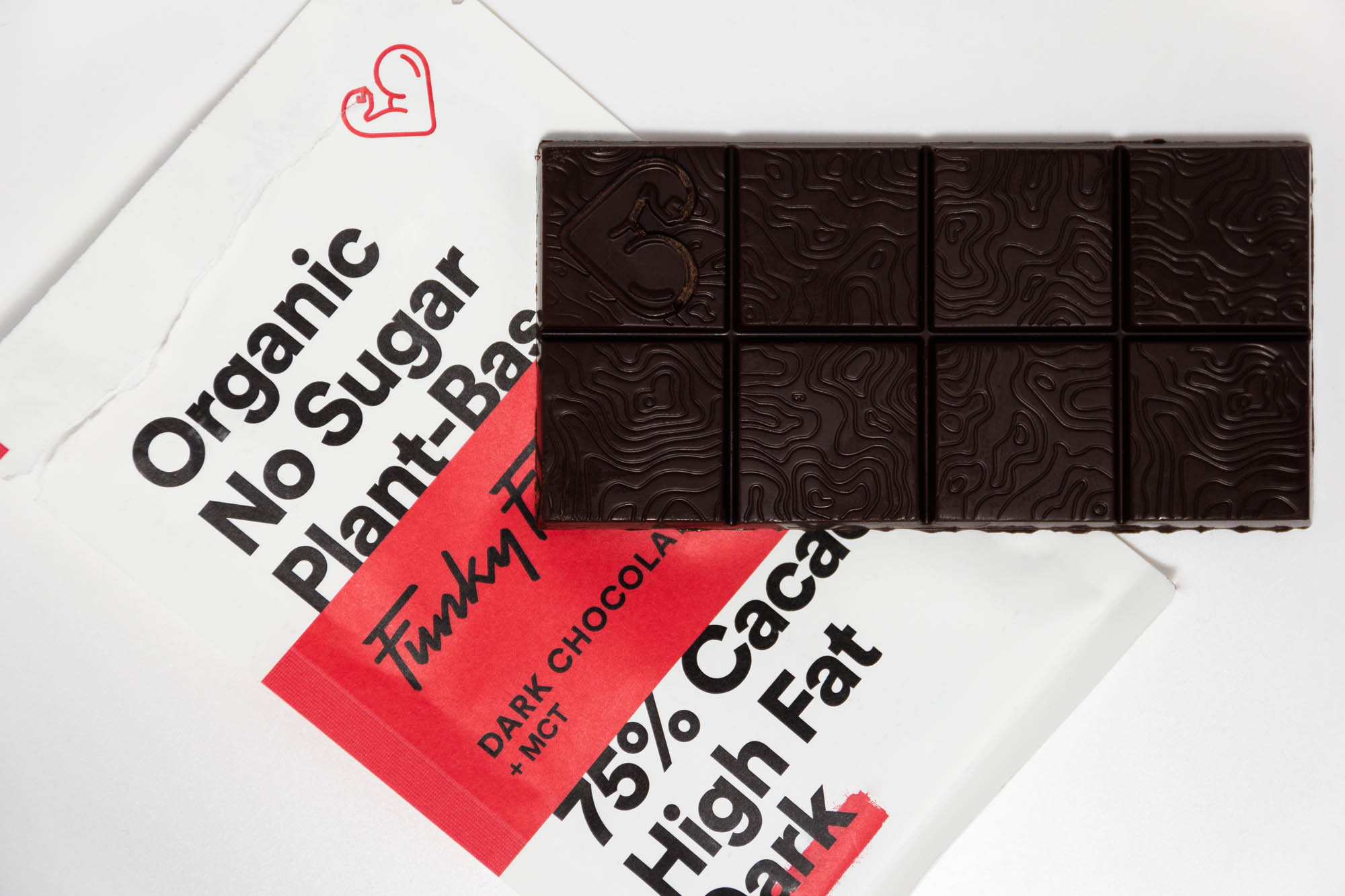Funky Fat Choc – Tmavá čokoláda